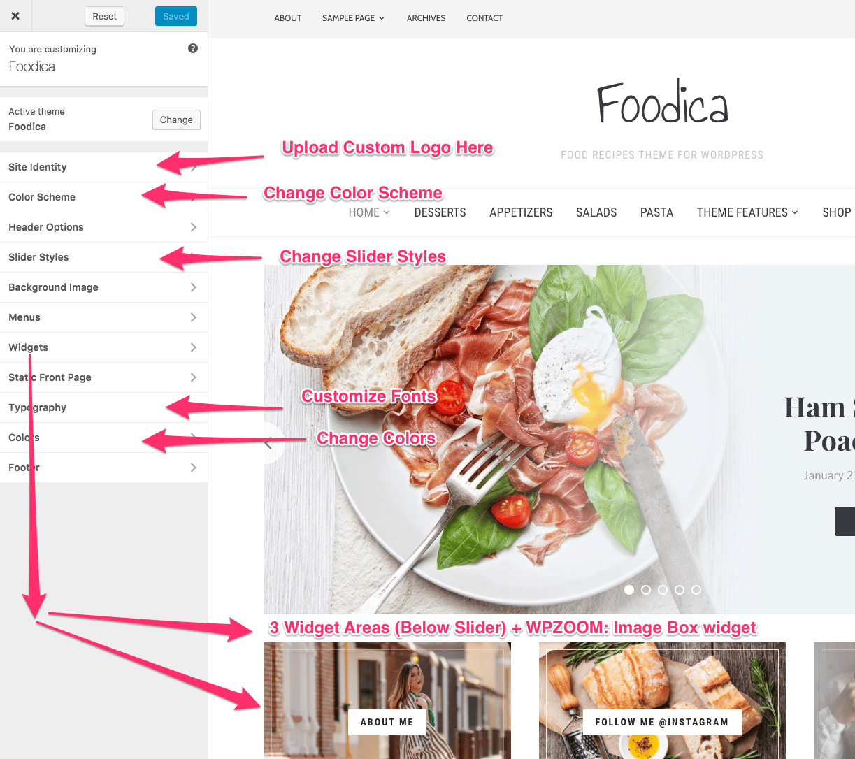 customize__foodica_-_food_recipes_theme_for_wordpress