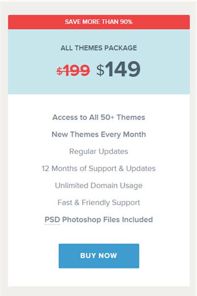 You will likely find all sorts of pricing options when you go searching for a theme.