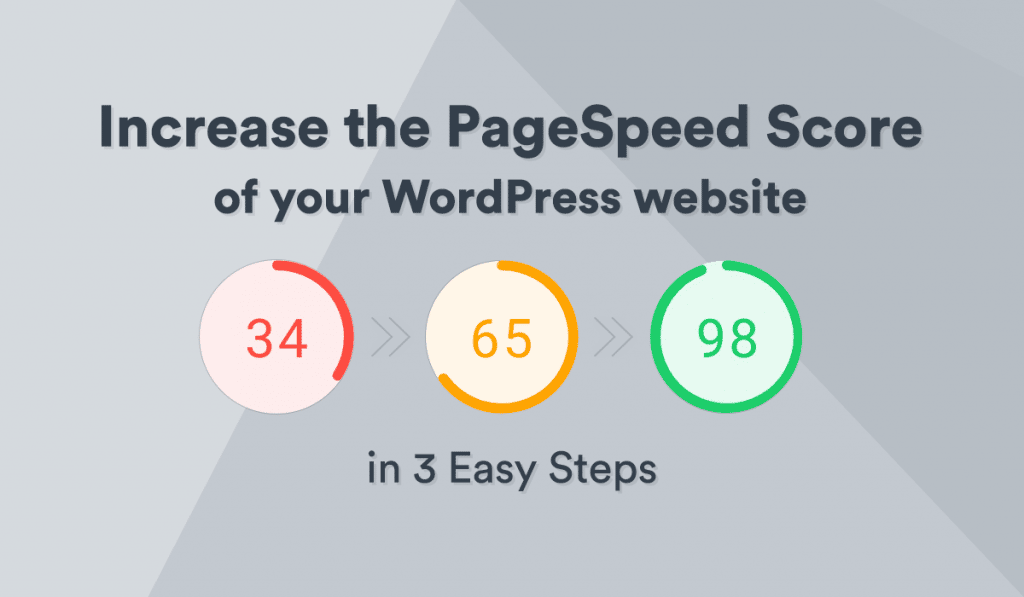 Increase the PageSpeed Score