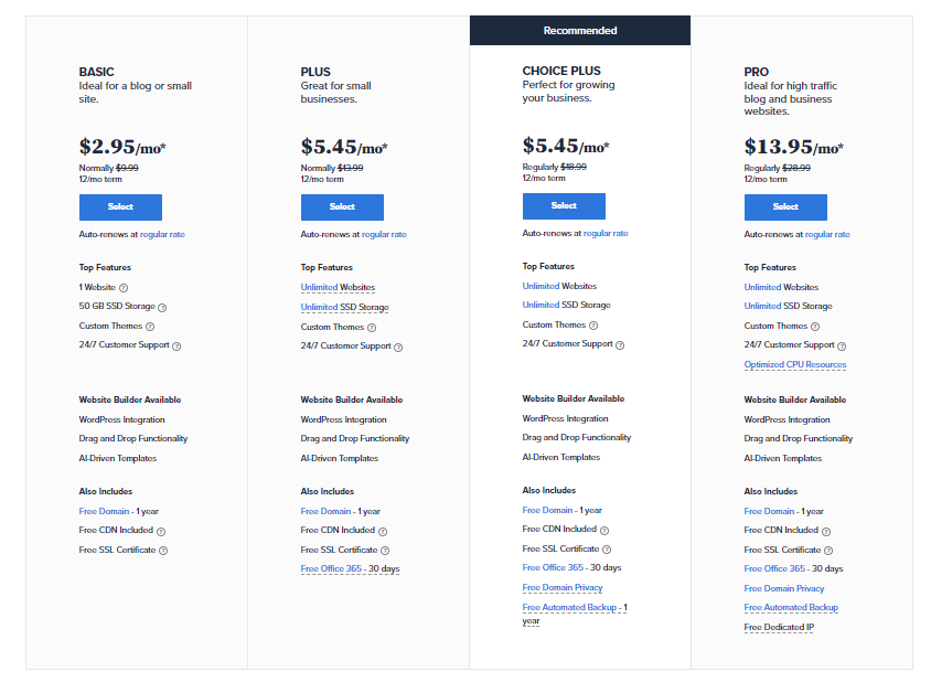 Bluehost's hosting plans and pricing.