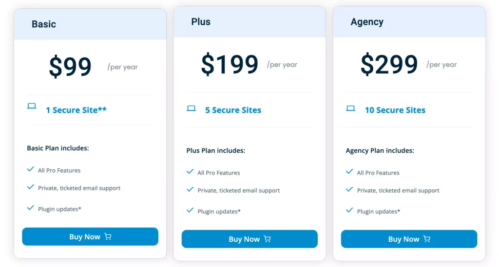 iThemes Security Pricing