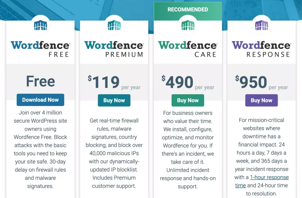 Wordfence pricing